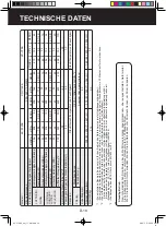 Preview for 42 page of Sharp KC-C100E Operation Manual