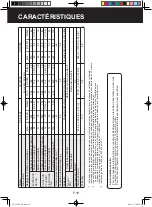 Preview for 64 page of Sharp KC-C100E Operation Manual