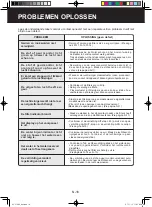 Preview for 84 page of Sharp KC-C100E Operation Manual