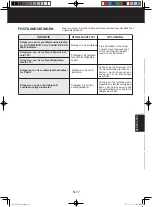 Preview for 85 page of Sharp KC-C100E Operation Manual