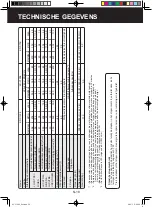 Preview for 86 page of Sharp KC-C100E Operation Manual