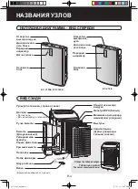 Preview for 94 page of Sharp KC-C100E Operation Manual