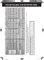 Preview for 108 page of Sharp KC-C100E Operation Manual