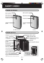 Preview for 116 page of Sharp KC-C100E Operation Manual