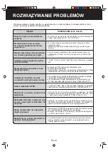 Preview for 128 page of Sharp KC-C100E Operation Manual