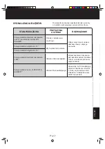 Preview for 129 page of Sharp KC-C100E Operation Manual