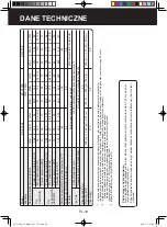 Preview for 130 page of Sharp KC-C100E Operation Manual