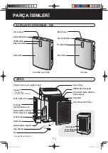 Preview for 138 page of Sharp KC-C100E Operation Manual