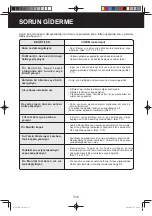 Preview for 150 page of Sharp KC-C100E Operation Manual