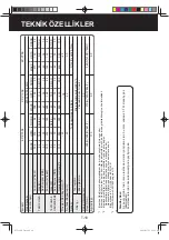 Preview for 152 page of Sharp KC-C100E Operation Manual