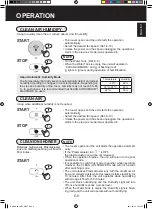 Предварительный просмотр 11 страницы Sharp KC-D40EU-W Operation Manual