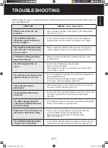 Предварительный просмотр 19 страницы Sharp KC-D40EU-W Operation Manual