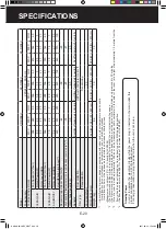 Предварительный просмотр 22 страницы Sharp KC-D40EU-W Operation Manual