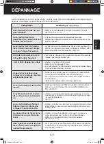 Предварительный просмотр 63 страницы Sharp KC-D40EU-W Operation Manual