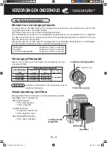 Предварительный просмотр 84 страницы Sharp KC-D40EU-W Operation Manual