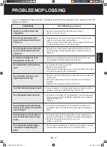 Предварительный просмотр 85 страницы Sharp KC-D40EU-W Operation Manual