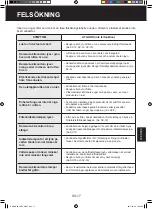 Предварительный просмотр 151 страницы Sharp KC-D40EU-W Operation Manual