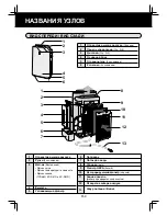 Предварительный просмотр 6 страницы Sharp KC-D41R Operation Manual