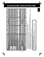 Предварительный просмотр 21 страницы Sharp KC-D41R Operation Manual