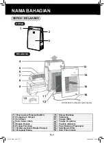 Preview for 24 page of Sharp KC-F30E Operation Manual