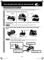 Preview for 32 page of Sharp KC-F30E Operation Manual