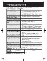 Preview for 18 page of Sharp KC-F30J Operation Manual