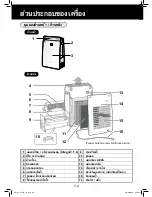 Preview for 6 page of Sharp KC-F30TA Operation Manuals