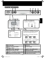 Preview for 7 page of Sharp KC-F30TA Operation Manuals