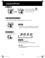 Preview for 10 page of Sharp KC-F30TA Operation Manuals