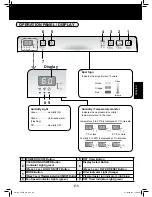 Preview for 25 page of Sharp KC-F30TA Operation Manuals