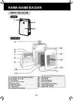 Preview for 6 page of Sharp KC-F30Y Operation Manual