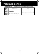 Preview for 36 page of Sharp KC-F30Y Operation Manual