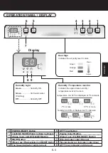 Предварительный просмотр 27 страницы Sharp KC-F31R Operation Manual