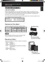 Предварительный просмотр 19 страницы Sharp KC-F32EU Operation Manual