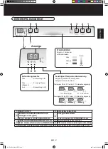 Предварительный просмотр 29 страницы Sharp KC-F32EU Operation Manual