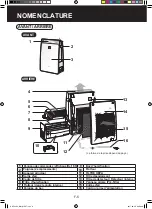 Предварительный просмотр 48 страницы Sharp KC-F32EU Operation Manual