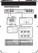 Предварительный просмотр 49 страницы Sharp KC-F32EU Operation Manual