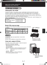 Предварительный просмотр 99 страницы Sharp KC-F32EU Operation Manual