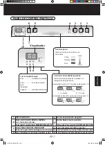 Предварительный просмотр 109 страницы Sharp KC-F32EU Operation Manual