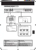 Предварительный просмотр 129 страницы Sharp KC-F32EU Operation Manual