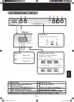 Предварительный просмотр 149 страницы Sharp KC-F32EU Operation Manual