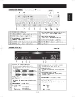 Preview for 7 page of Sharp KC-G40E Operation Manual