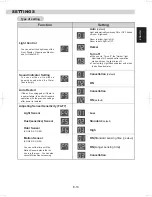 Preview for 11 page of Sharp KC-G40E Operation Manual