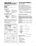 Preview for 14 page of Sharp KC-G40E Operation Manual