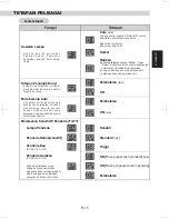 Preview for 27 page of Sharp KC-G40E Operation Manual