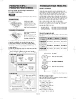 Preview for 30 page of Sharp KC-G40E Operation Manual