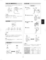 Preview for 41 page of Sharp KC-G40E Operation Manual