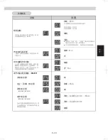 Preview for 43 page of Sharp KC-G40E Operation Manual