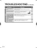 Предварительный просмотр 30 страницы Sharp KC-JG20A Operation Manual