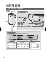 Предварительный просмотр 38 страницы Sharp KC-JG20A Operation Manual